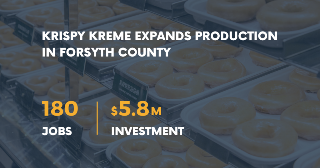 KRISPY KREME EXPANDS IN FORSYTH COUNTY