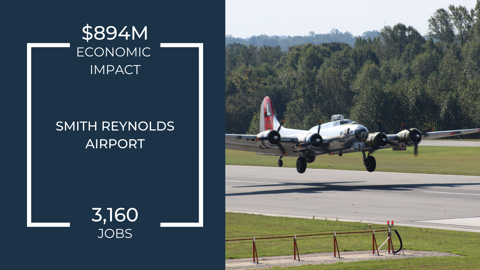 Smith Reynolds is the Leading General Aviation Airport in NC Greater WinstonSalem, Inc.