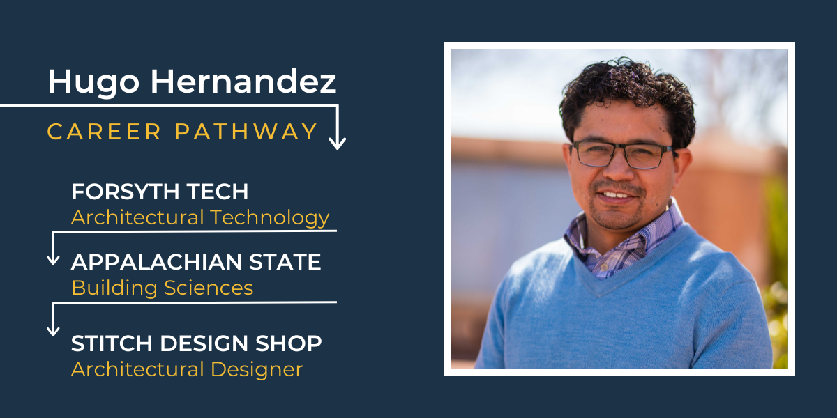 Career Pathways Hugo Hernandez Greater WinstonSalem, Inc.