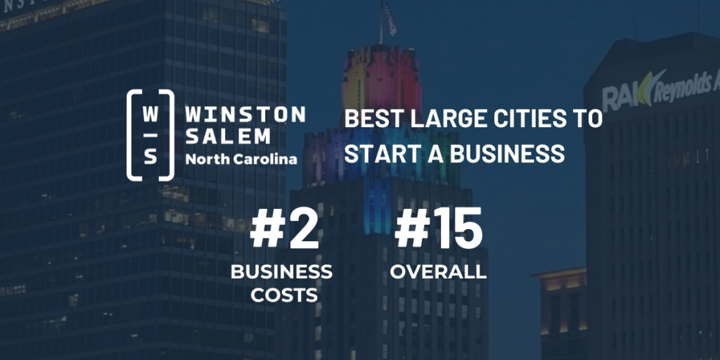 best cities ranking